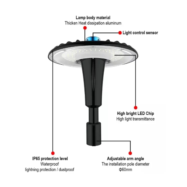 ベストセラー 80W 100W パスライト LED ガーデン - Gardening Tools Best のレビューと価格