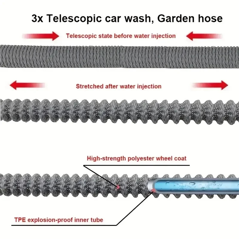 ベストセラー伸縮式マジックホース高圧洗車ホース、スプレーガン - Gardening Tools Best のレビューと価格
